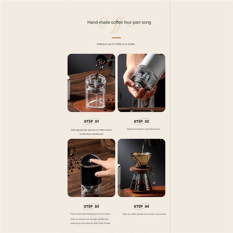 【เครื่องบด】 เครื่องบดกาแฟ USB  - Coffee Bean Grinder Electric บทวิจารณ์และราคา