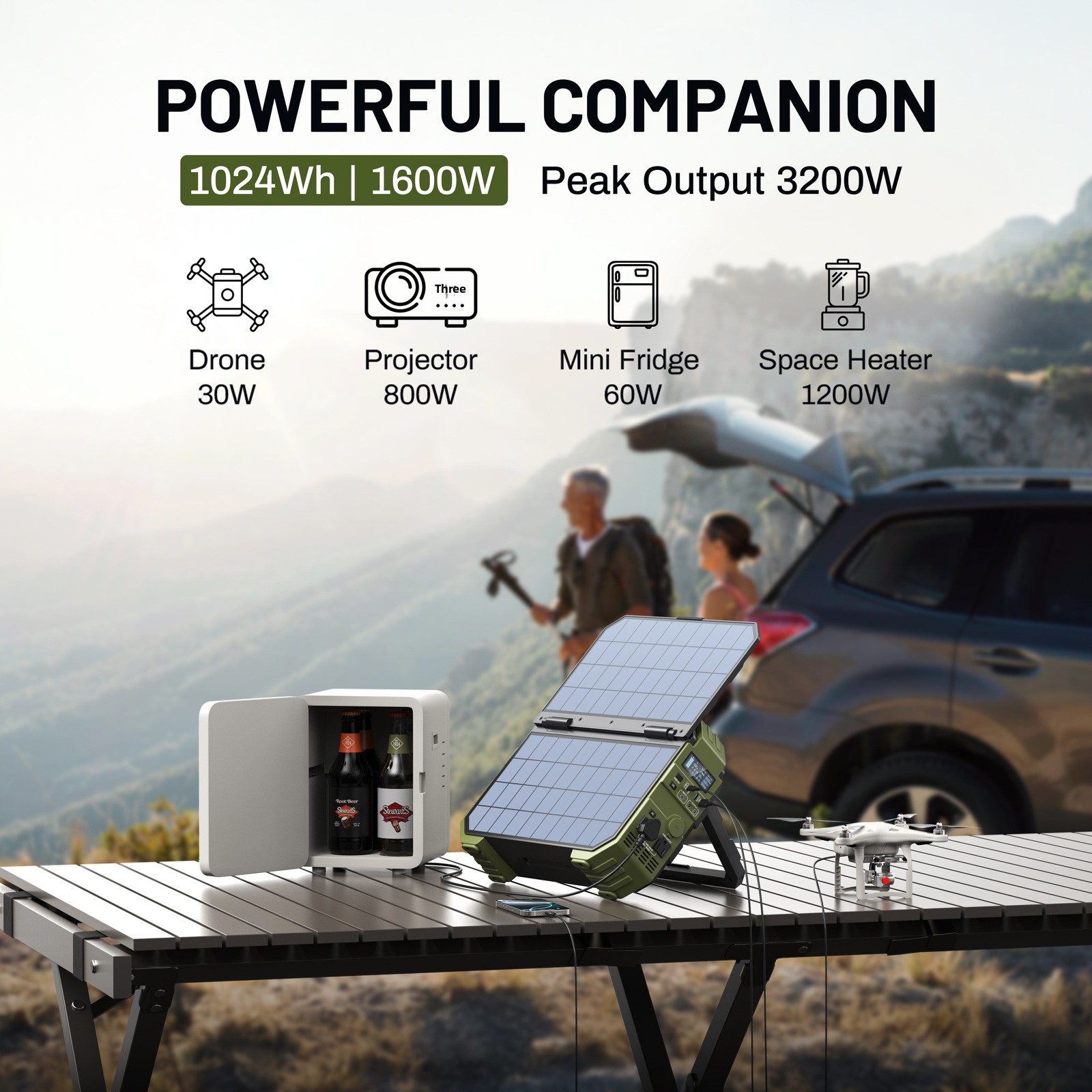 OEM ODM ผลิตตามสั่ง ชุดแบตเตอร - Small Appliances บทวิจารณ์และราคา